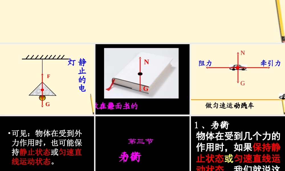八年级物理下册 8.3(力的平衡)课件 教科版 课件