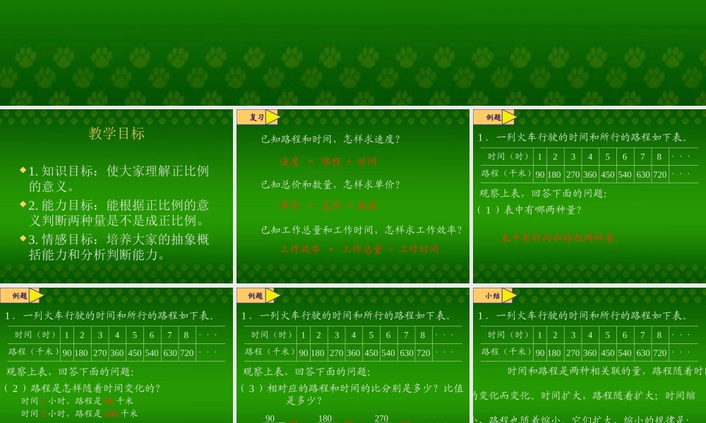 人教新课标数学六年级下册《成正比例的量2》PPT课件