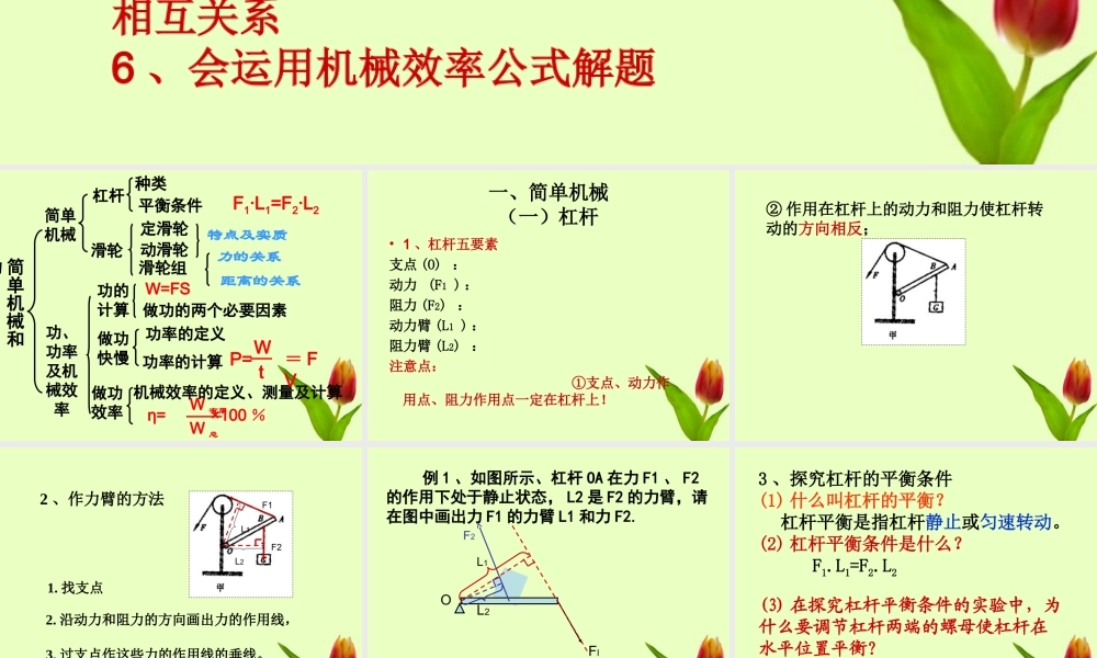 九年级物理上册 11章简单机械和功复习课件 苏科版 课件