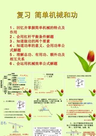 九年级物理上册 11章简单机械和功复习课件 苏科版 课件