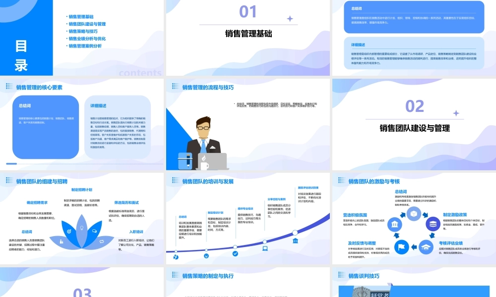 销售管理精选培训教程课件