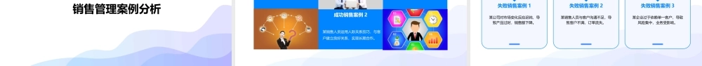 销售管理精选培训教程课件
