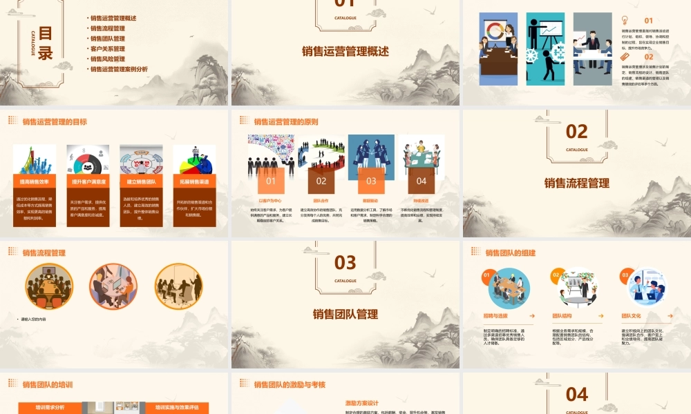 销售运营管理手册培训(一三分册)课件