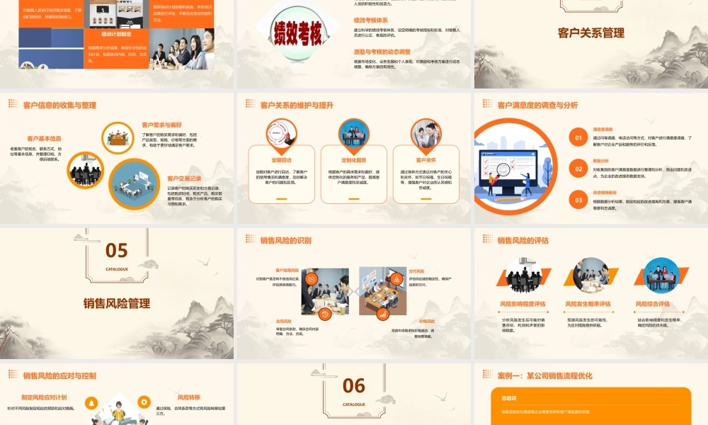 销售运营管理手册培训(一三分册)课件