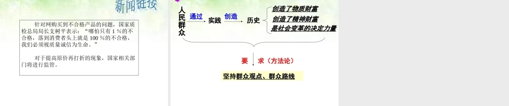《社会历史的主体》课件共15张PPT