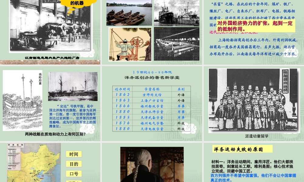 洋务运动课件7