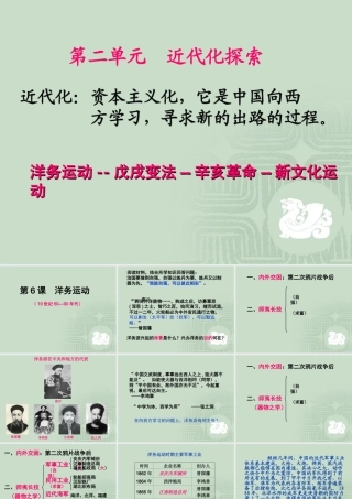洋务运动课件7