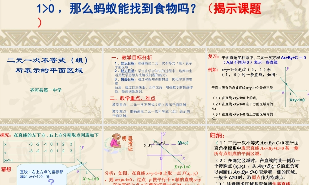 新建 Microsoft PowerPoint 演示文稿 高二数学二元一次不等式表示的区域课件 高二数学二元一次不等式表示的区域课件