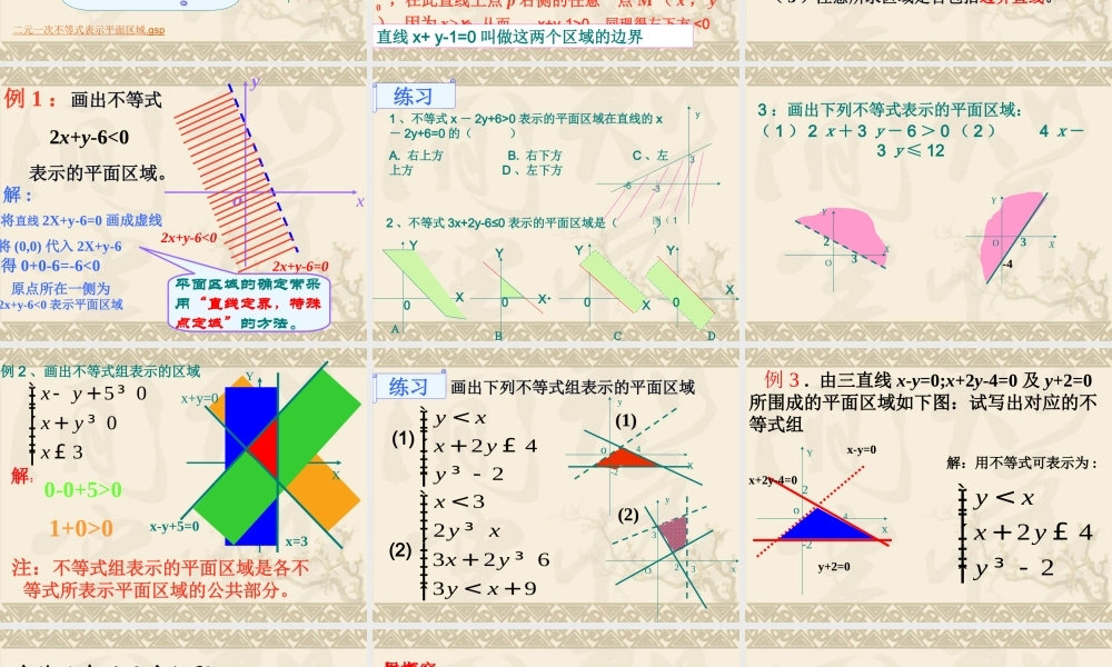 新建 Microsoft PowerPoint 演示文稿 高二数学二元一次不等式表示的区域课件 高二数学二元一次不等式表示的区域课件