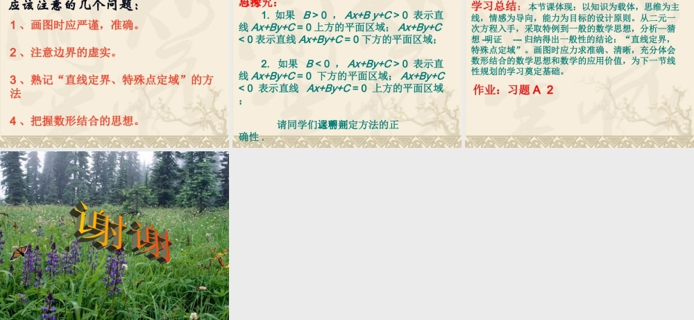 新建 Microsoft PowerPoint 演示文稿 高二数学二元一次不等式表示的区域课件 高二数学二元一次不等式表示的区域课件