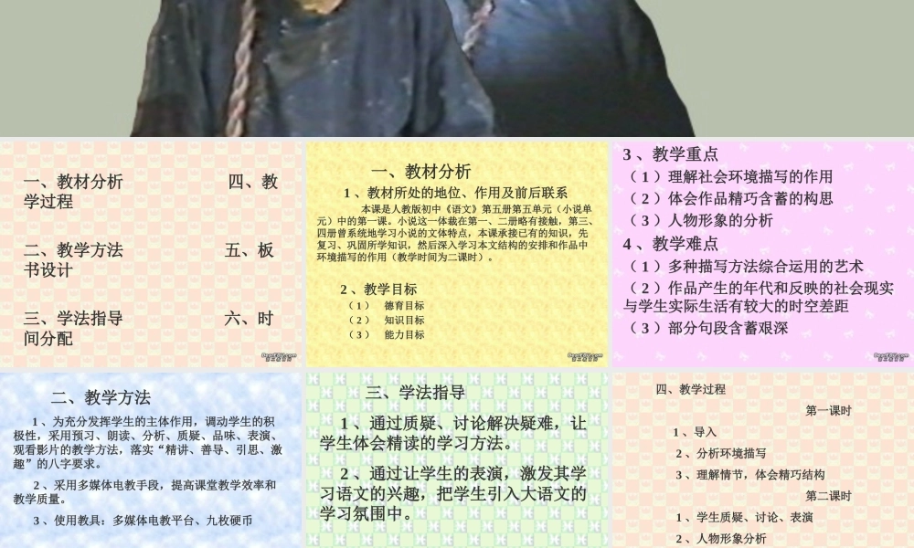 九年级语文孔乙己课件 人教版 课件