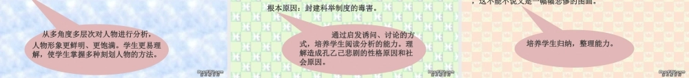 九年级语文孔乙己课件 人教版 课件