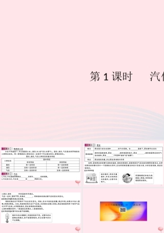 八年级物理上册 4.2 探究汽化和液化的特点 第1课时 汽化(知识点)课件(新版)粤教沪版 课件