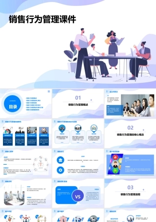 销售行为管理课件