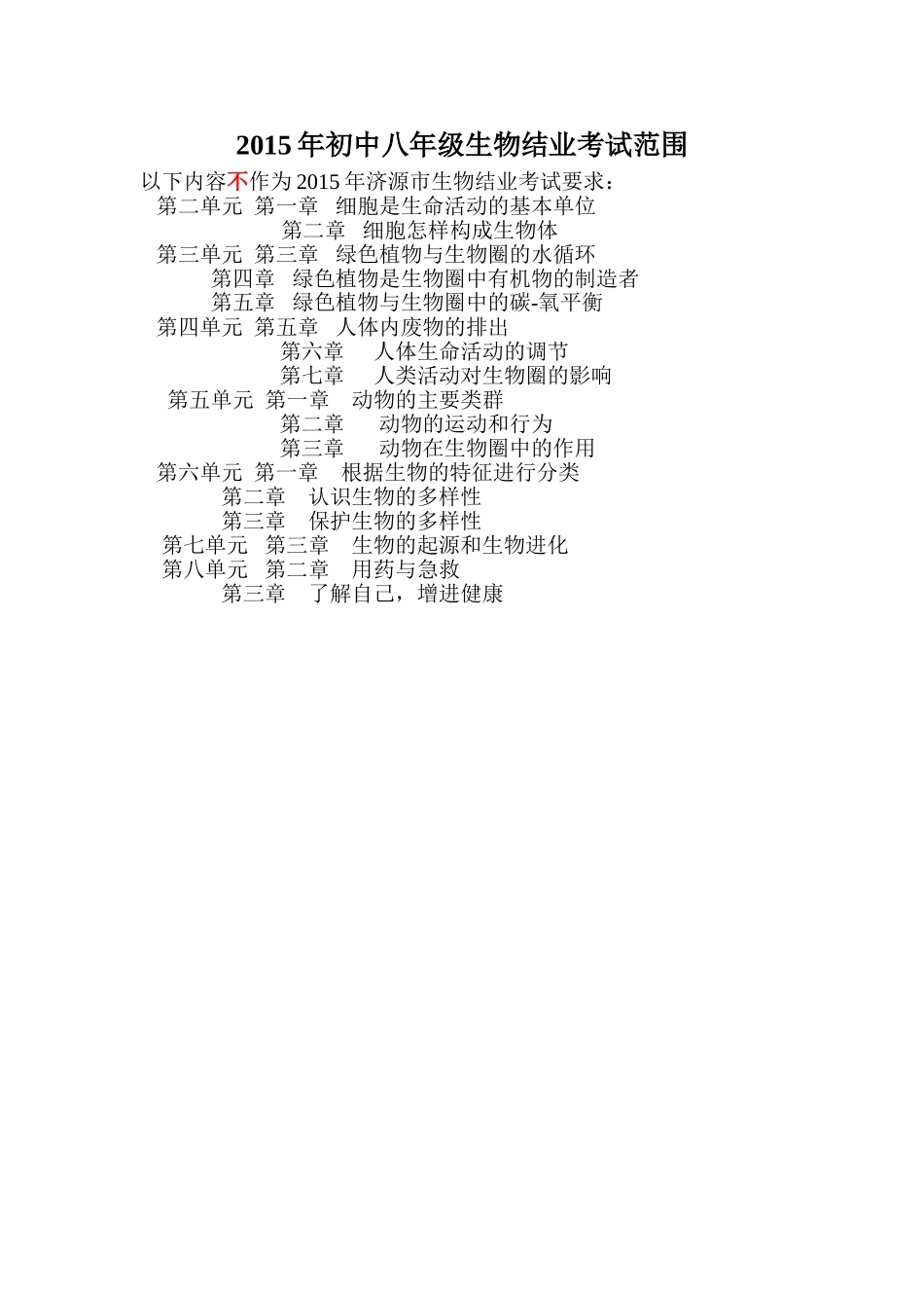 2015生物结业考试范围_第1页