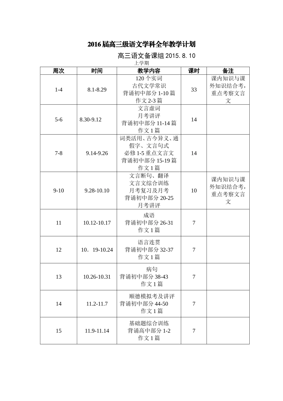 2016届高三语文教学计划_第1页