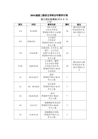 2016届高三语文教学计划