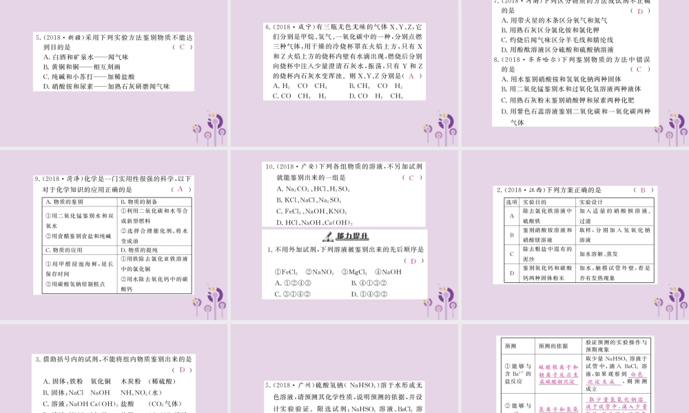 中考化学一轮复习 第2部分 板块归类 板块5 科学探究 第2课时 物质的检验与鉴别课件
