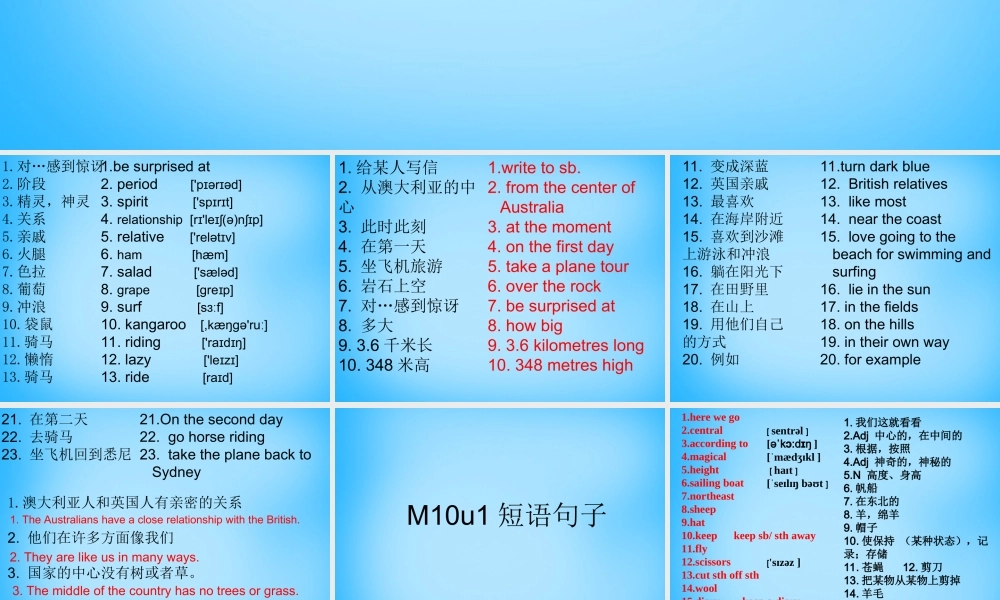 九年级英语上册 Module 10 Unit 2 The game that they like most is Australian football短语课件 (新版)外研版 课件