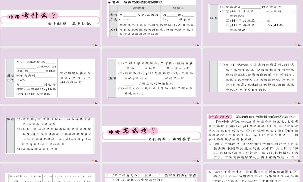 中考化学总复习 第一轮复习 系统梳理 夯基固本 第21讲 酸和碱的中和反应课件