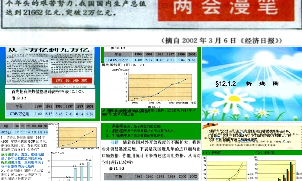 八年级数学折线图课件 新课标 人教版 课件