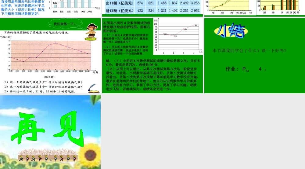 八年级数学折线图课件 新课标 人教版 课件