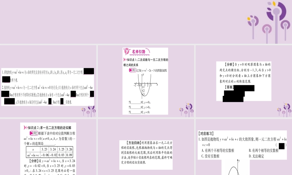 九年级数学上册 第二十二章 二次函数 222 二次函数一元二次方程作业课件 (新版)新人教版 课件
