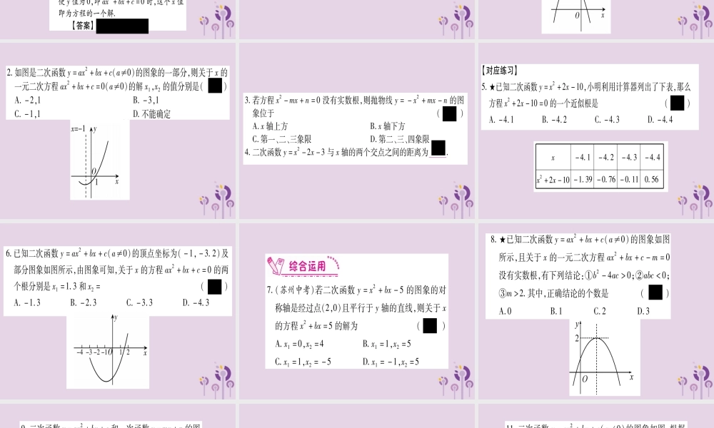 九年级数学上册 第二十二章 二次函数 222 二次函数一元二次方程作业课件 (新版)新人教版 课件