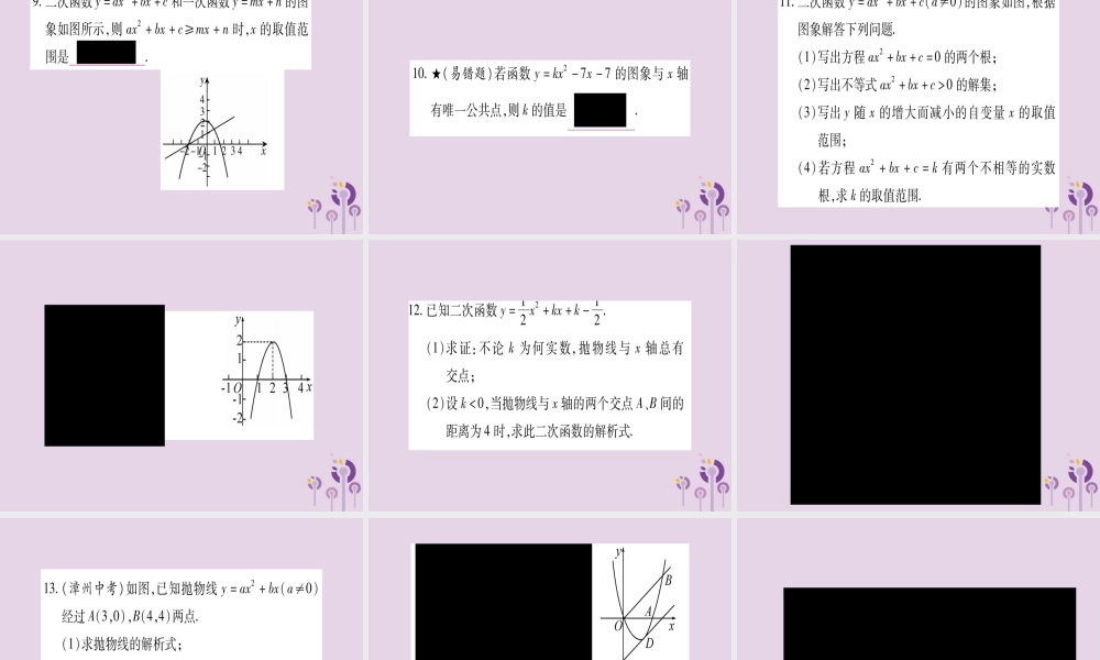 九年级数学上册 第二十二章 二次函数 222 二次函数一元二次方程作业课件 (新版)新人教版 课件