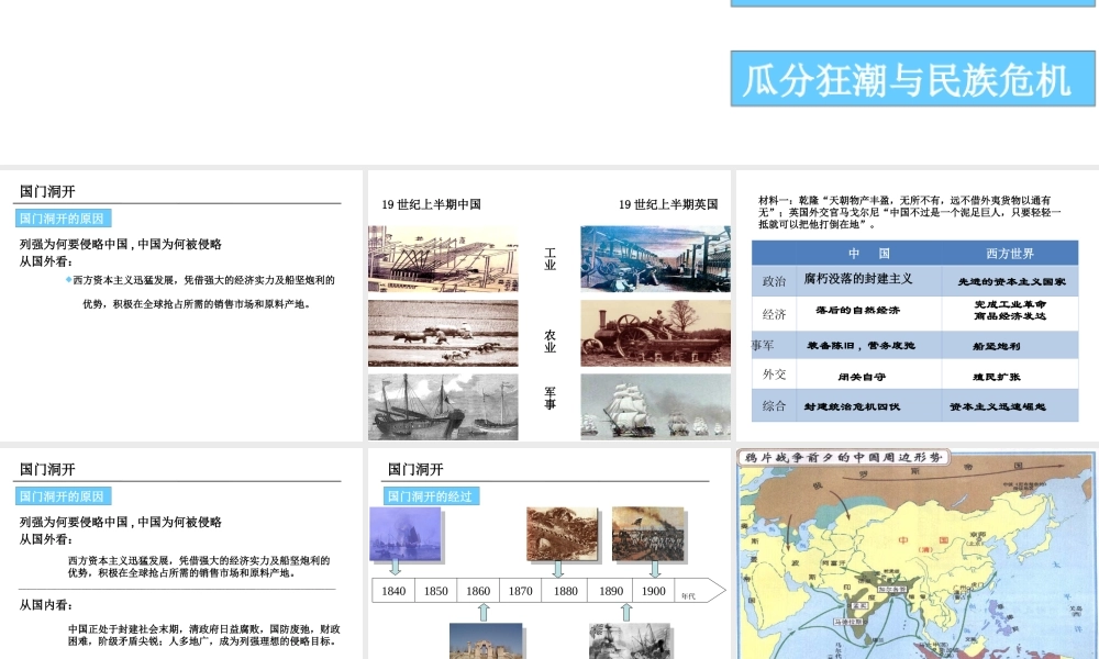 列强入侵与民族危机