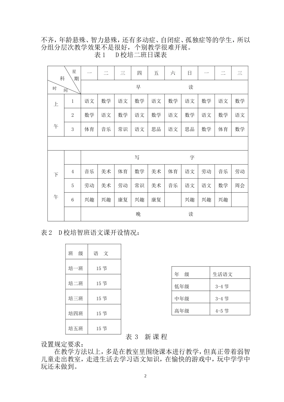 关于培智学校生活语文教学的思考及建议_第2页