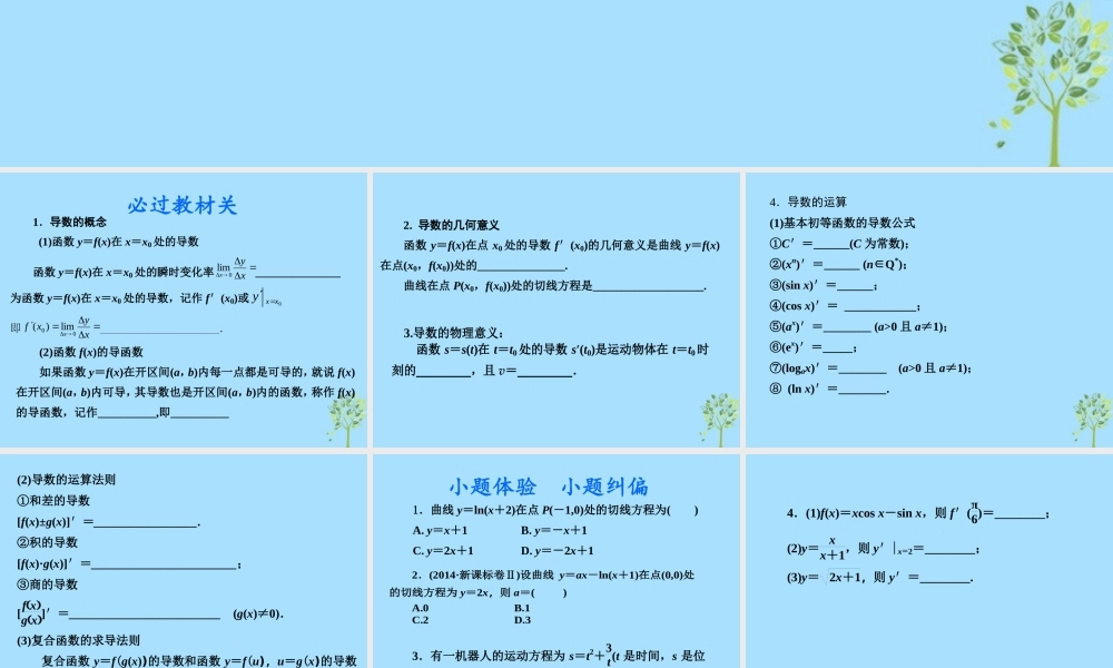 山西省忻州市高考数学 专题 导数及其运算复习课件