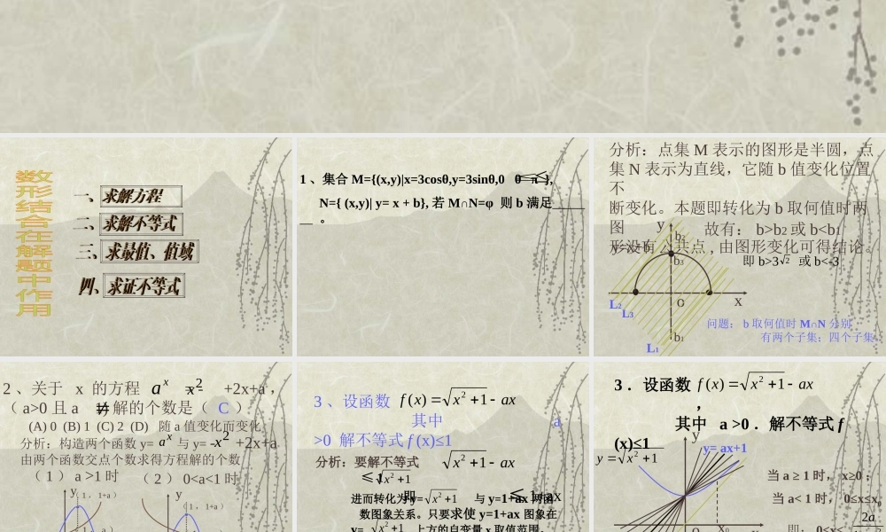 数形结合思想专题复习 新课标 人教版 课件