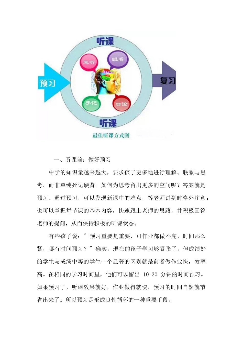 取得优秀成绩学会听课很关键_第2页