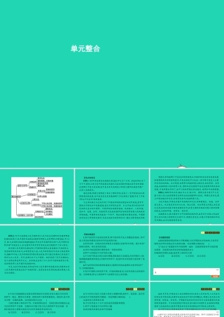 九年级政治全册 第六单元 漫步地球村单元整合课件 教科版 课件
