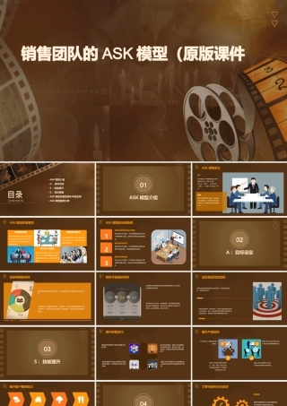 销售团队的ASK模型(原版)课件