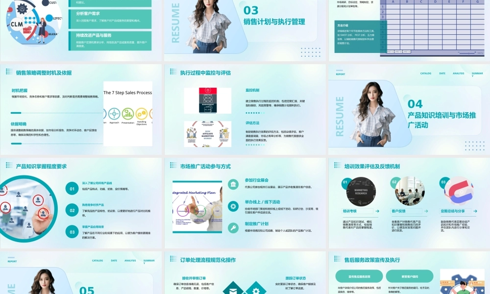 销售代表任务清单详解