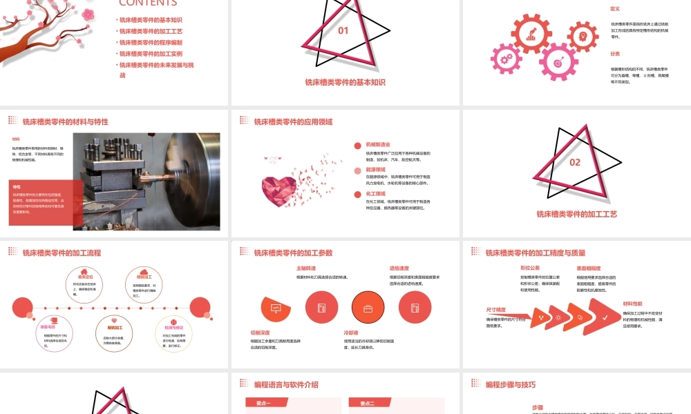 铣床槽类零件的程序编制课件