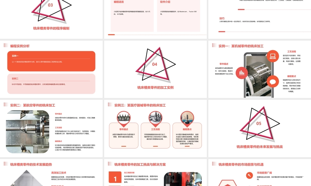 铣床槽类零件的程序编制课件