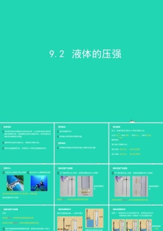 八年级物理下册 9.2液体的压强课件 (新版)新人教版 课件