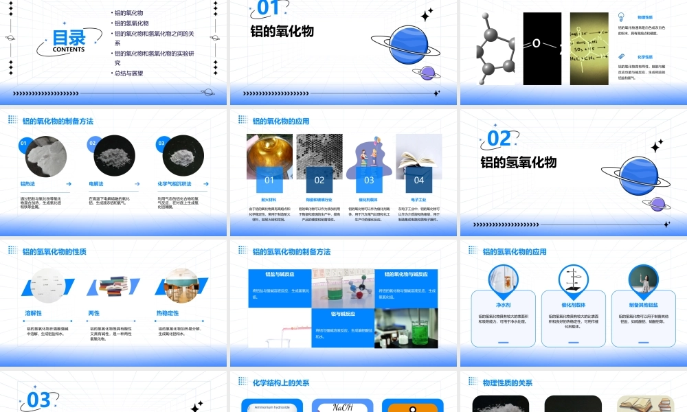 铝的氧化物和氢氧化物备课课件