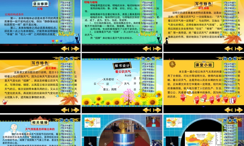 看云识天气 (5)