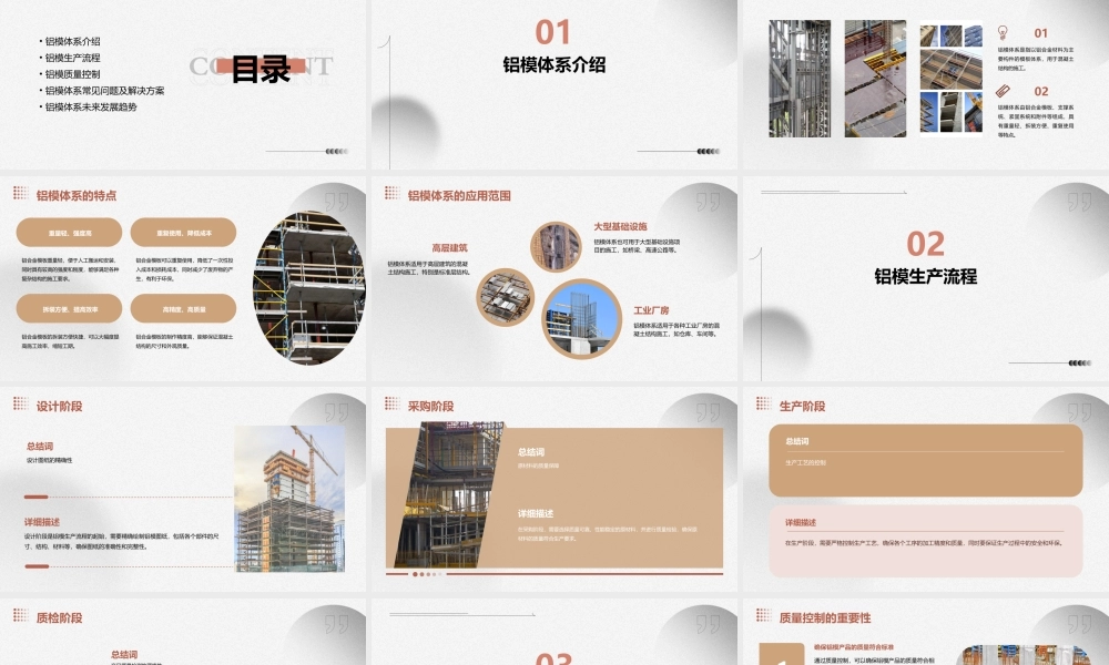 铝模体系与质量控制课件