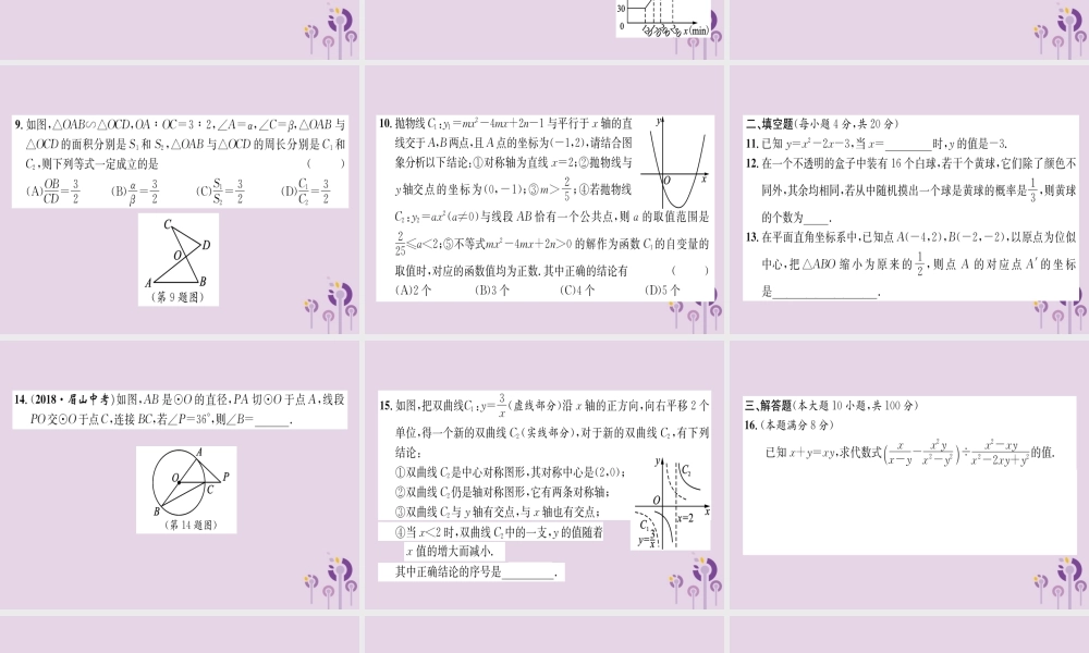 中考数学总复习 毕业生学业(升学)考试模拟试题卷(4)课件 试题-2