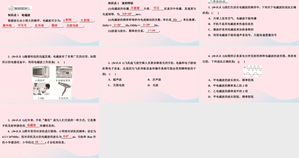 九年级物理全册 第19章 第2节 让信息飞起来课件 (新版)沪科版 课件