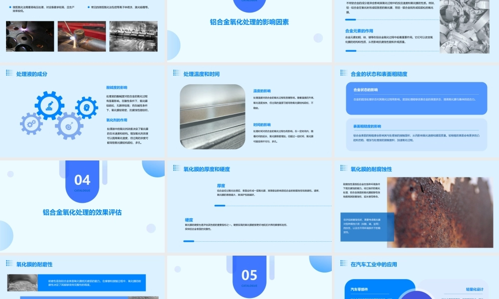 铝合金的氧化处理课件