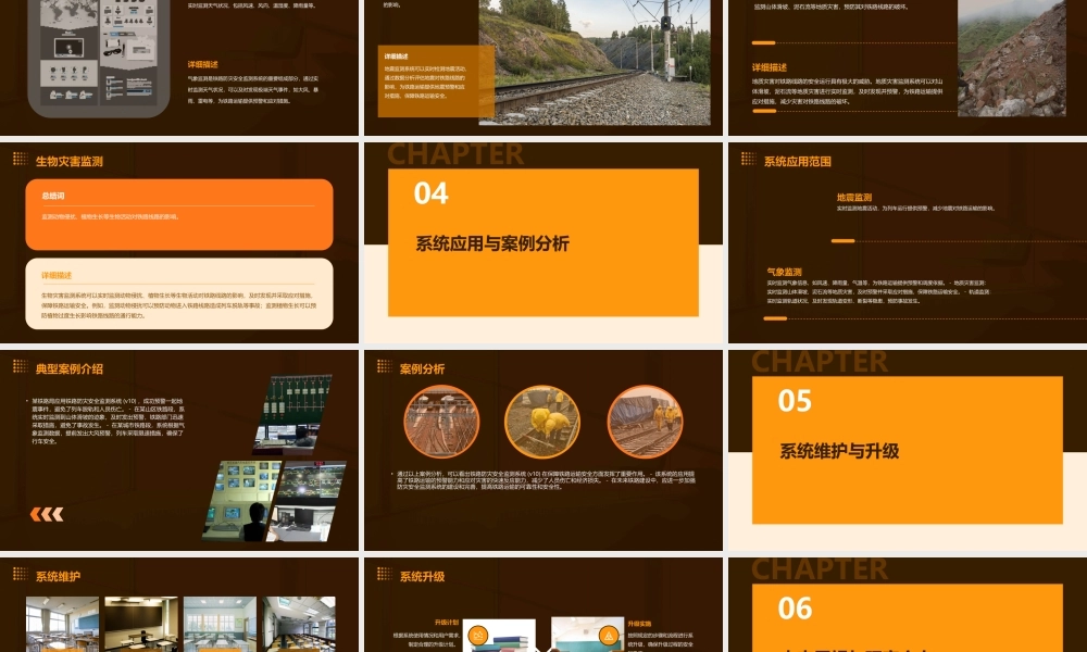 铁路防灾安全监测系统(V10)课件