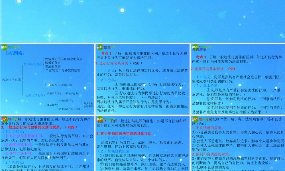 九年级政治 第一课 远离违法犯罪 课件