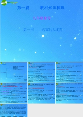 九年级政治 第一课 远离违法犯罪 课件