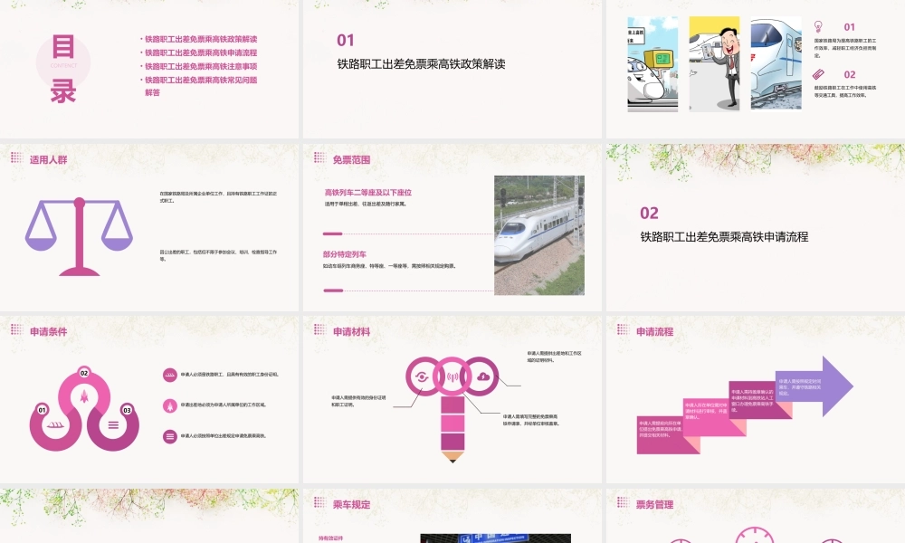铁路职工出差可以免票乘高铁课件